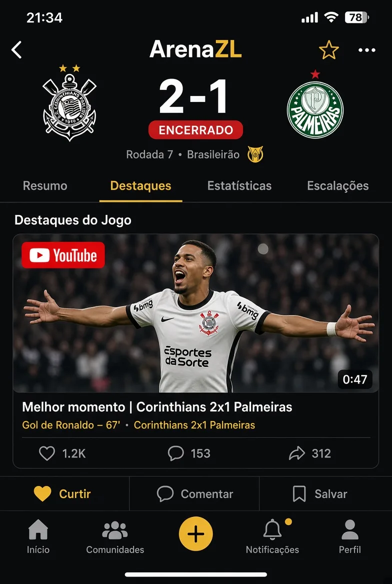 Imagem publicada por LEO